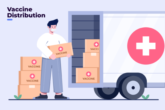Covid-19 Vaccine Distribution Delivery: Visual Assets Explained